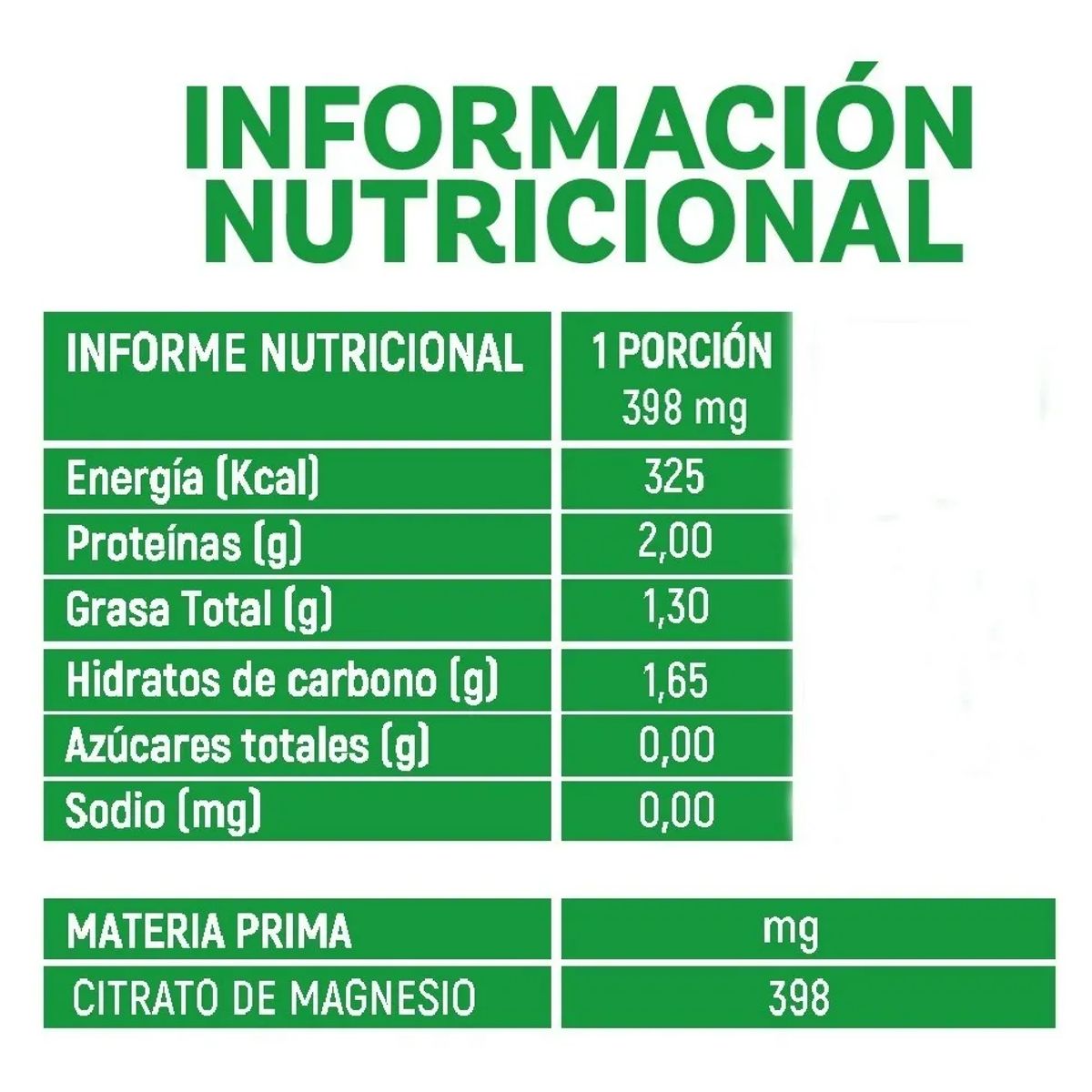 ZEO SPORT - Pack Citrato De Magnesio Puro Polvo Zeo 200 Grs Doypack 2x100