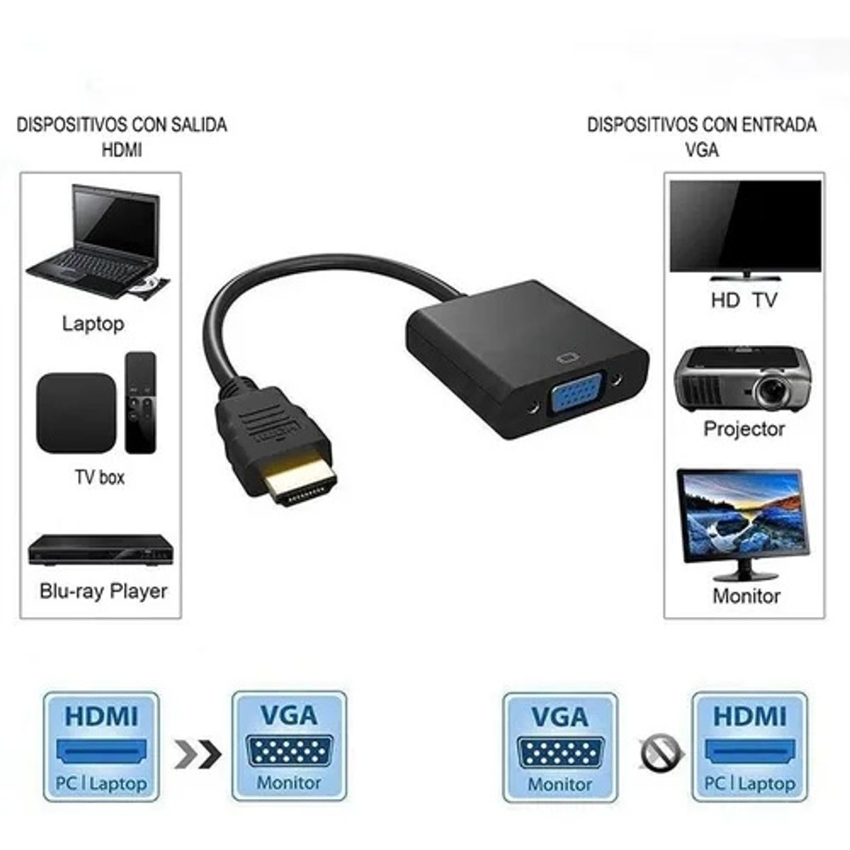 DM - Adaptador HDMI a VGA DM AL-VGA100