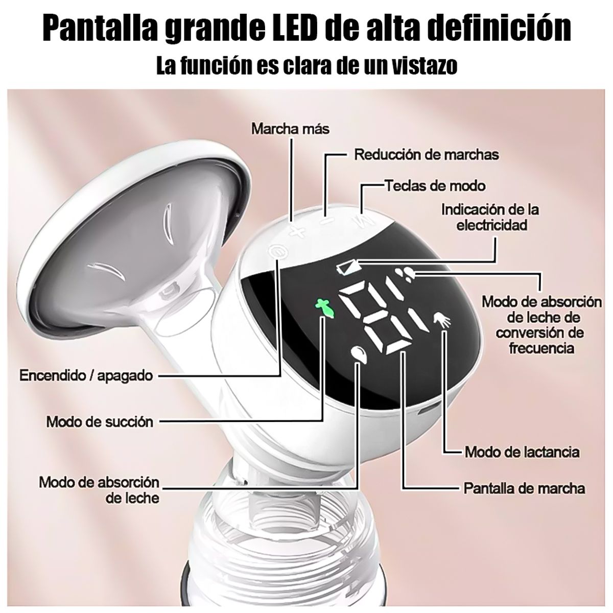 ZSPK - Extractor De Leche Eléctrico Portátil 4modos 12niveles