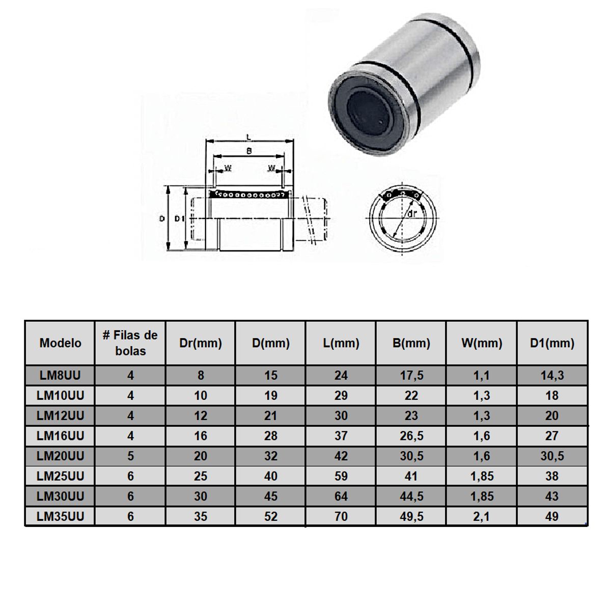 GENERICO - LM30UU Rodamiento cilíndrico 30 mm para ejes lineales Pack 2 unds