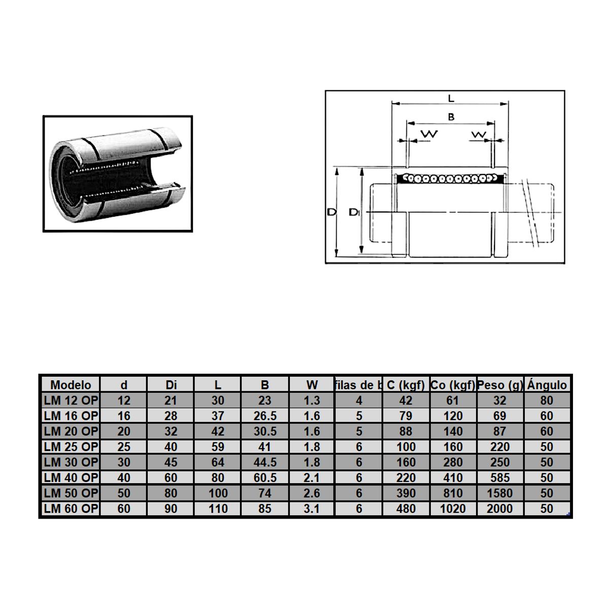 GENERICO - LM16UUOP Rodamiento cilíndrico lineales SBR 16 mm Pack 2 unds