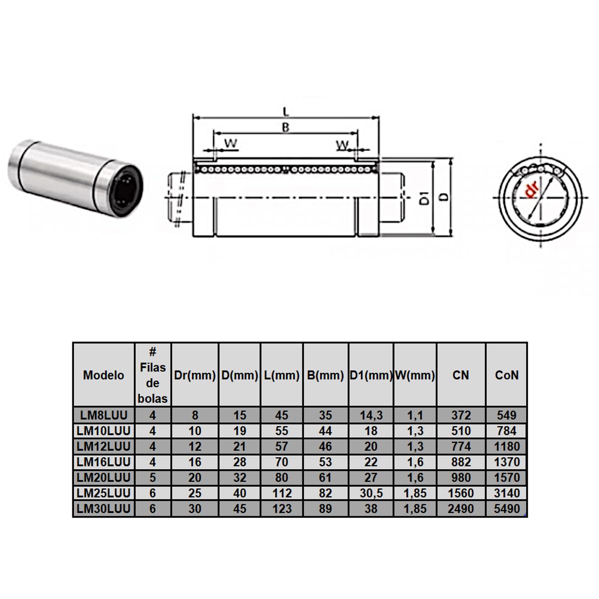 GENERICO - LM25LUU Rodamiento cilíndrico 25 mm para ejes lineales Pack 2 unds