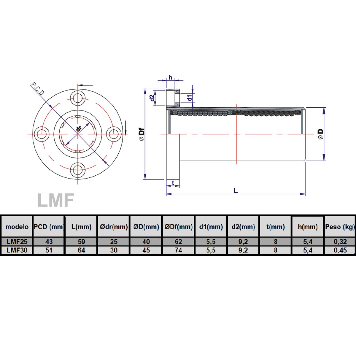 GENERICO - LMF16UU Rodamiento cilíndrico ejes lineales 16 mm Pack 2 unds