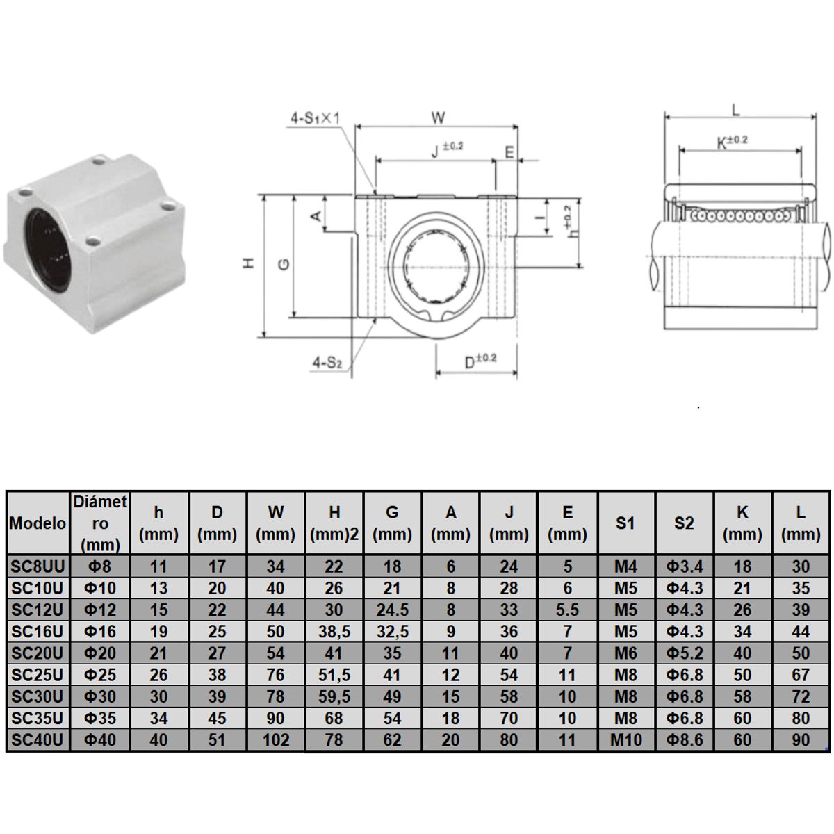GENERICO - SC10UU Rodamiento lineal 10 mm Pack 2 unds