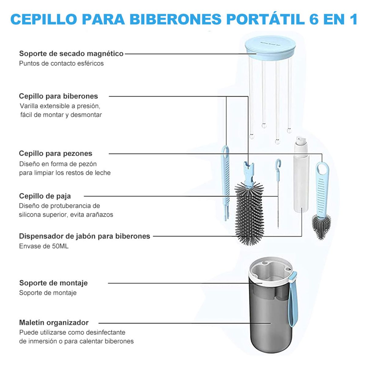 ZSPK - Cepillos para limpiar Biberones de Bebé 6pcs en un Set Azul