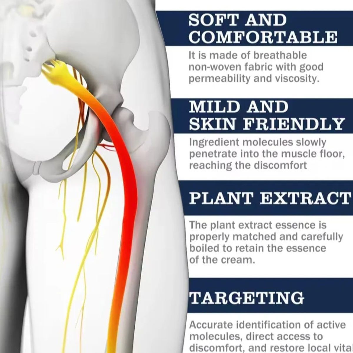 GENERICO - Parches de Alivio para Dolor de Ciática Terapia  Localizada 16 unidades