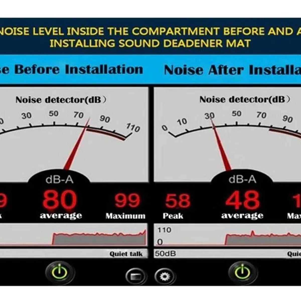 KUANGYE - Lamina Goma Aislante 5mm Sonido Termico Puertas Absorción