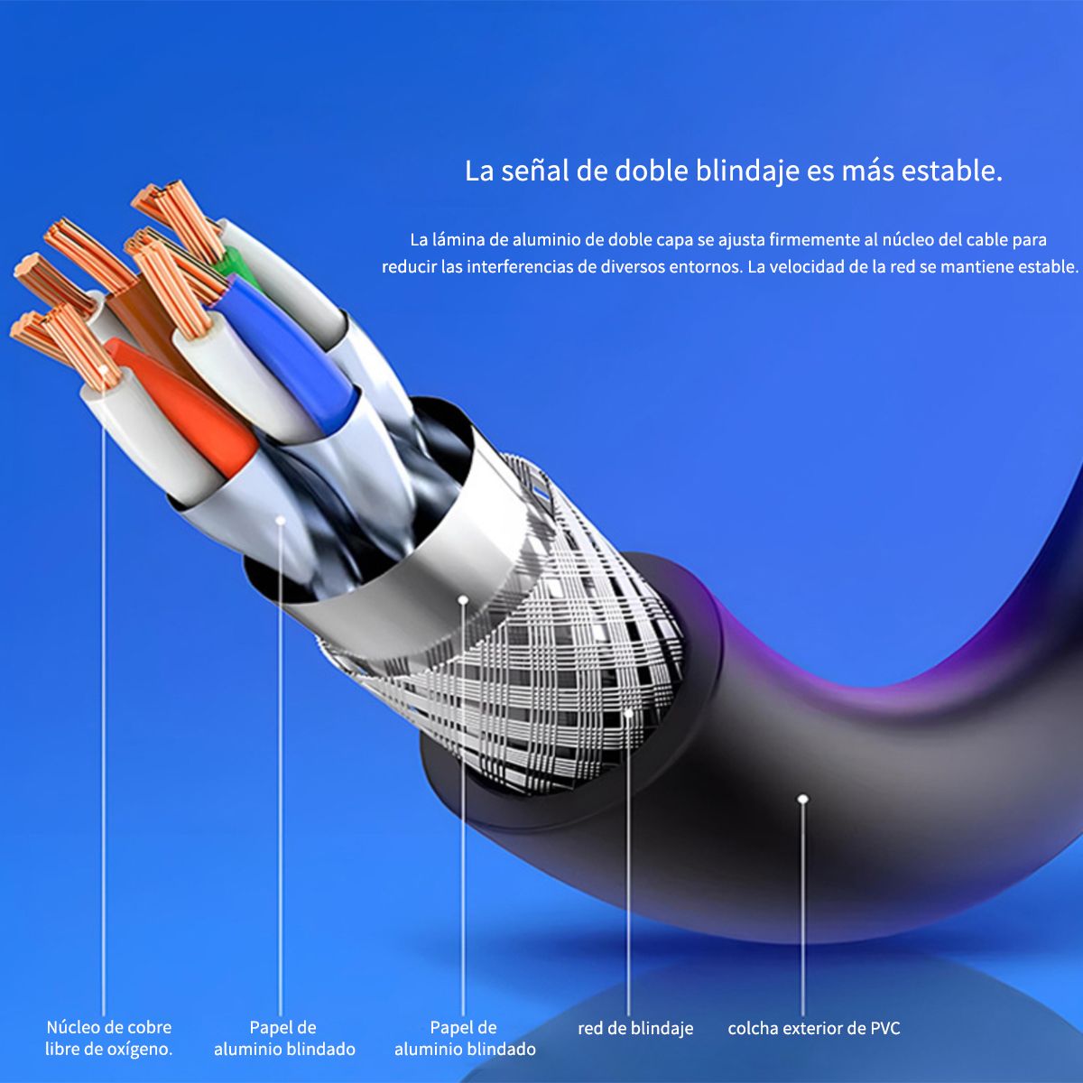 KINDA NICE - Cable De Red De Doble Blindaje De 30m Categoría 7 10 Gigabit