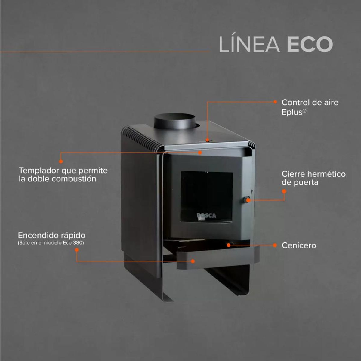 BOSCA - PACK BOSCA ESTUFA A LEÑA ECO 360 + KIT DE INSTALACIÓN