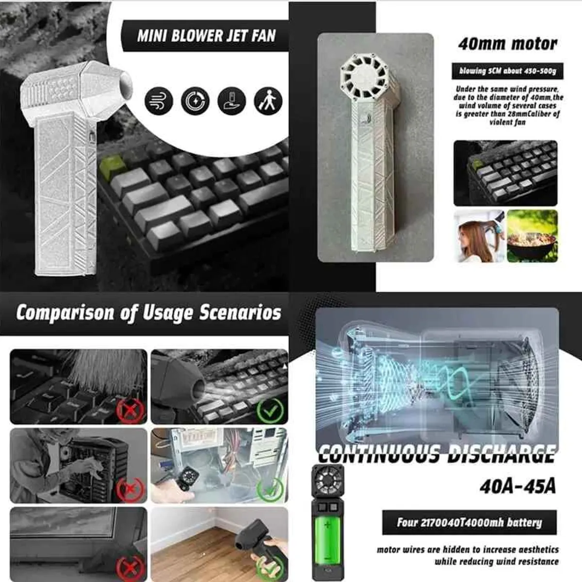 GENERICO - Soplador USB Portátil 200W 130000rpm 5000mAh 3 Velocidades