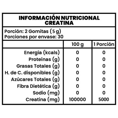 Imagen 2 del producto Creatina Monohidratada 60 Gomitas 5g Gummies 30 Días Bonsai Plus+