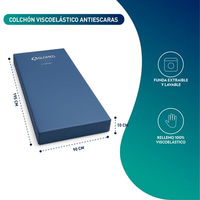 Imagen 2 del producto Colchón Clínico Viscoelástico Antiescaras 195 X 90 X 15 Cm