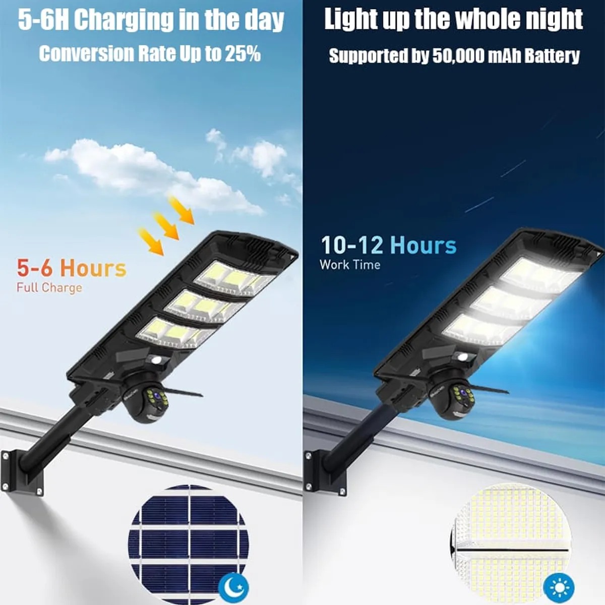 GENERICO - Reflector Solar Con Cámara Ip 4k 450w Iluminación y Seguridad