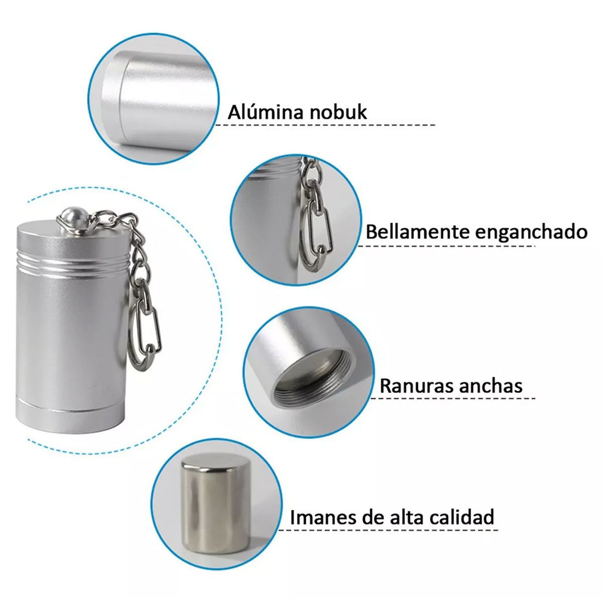 KINDA NICE - Imán Llave Destrabadora Magnética Para Sensor De Gancho