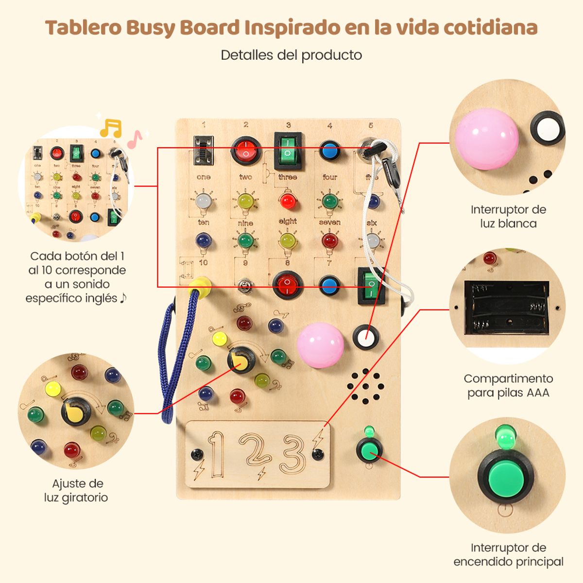 ZSPK - Tablero Busy Board LED con Interruptores Educación Montessori