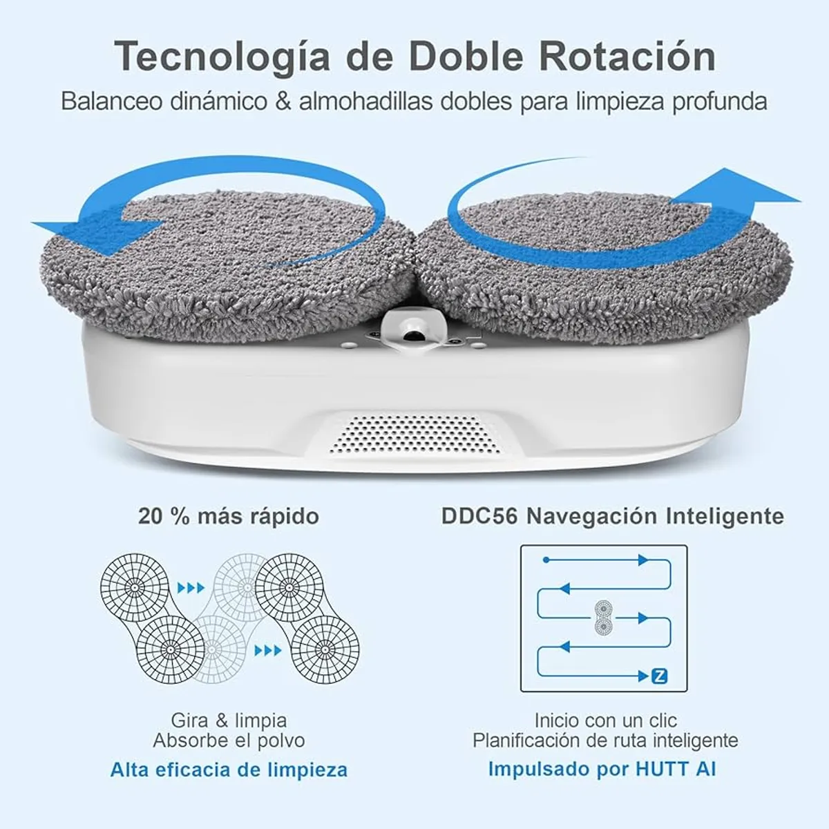 ACKMAN - HUTT DDC56 Robot Limpia Vidrios Sistema de Pulverización Bidireccional