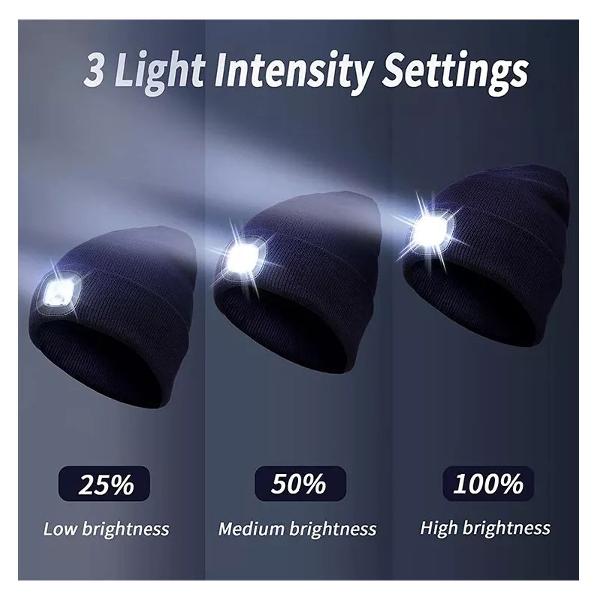 GENERICO - Gorro con Linterna Led 3 Modos recargable1200mAh Azul