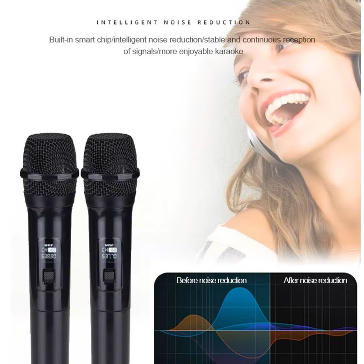 GENERICO - Micrófono Inalámbrico 50mts Compatible Cancelación Ruido 2 Canales