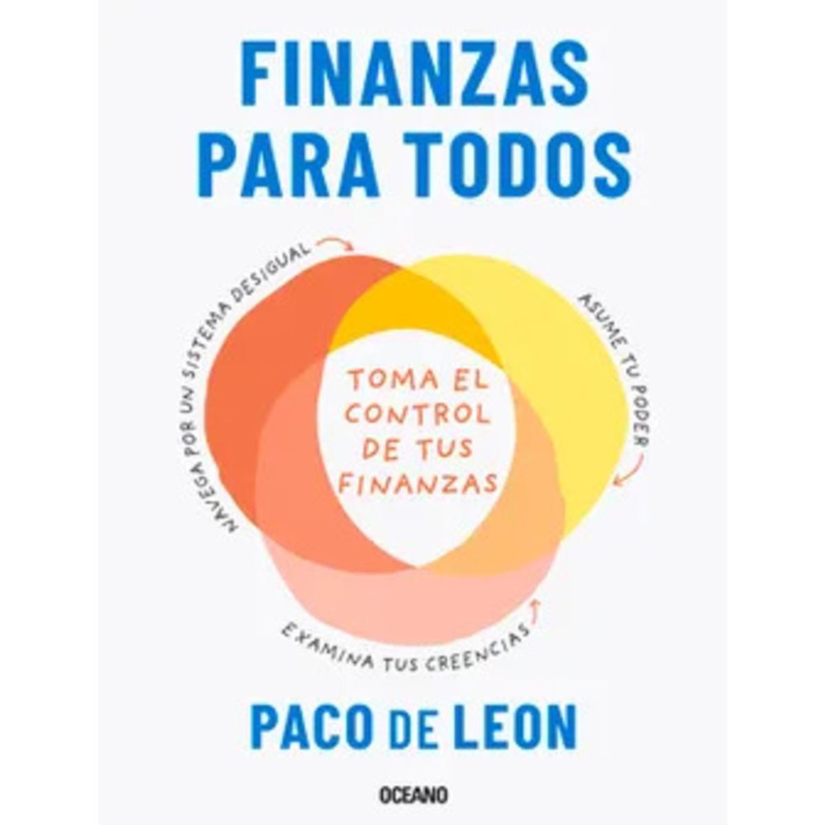 TOP10BOOKS - LIBRO Finanzas Para Todos - Finanzas Para Todos