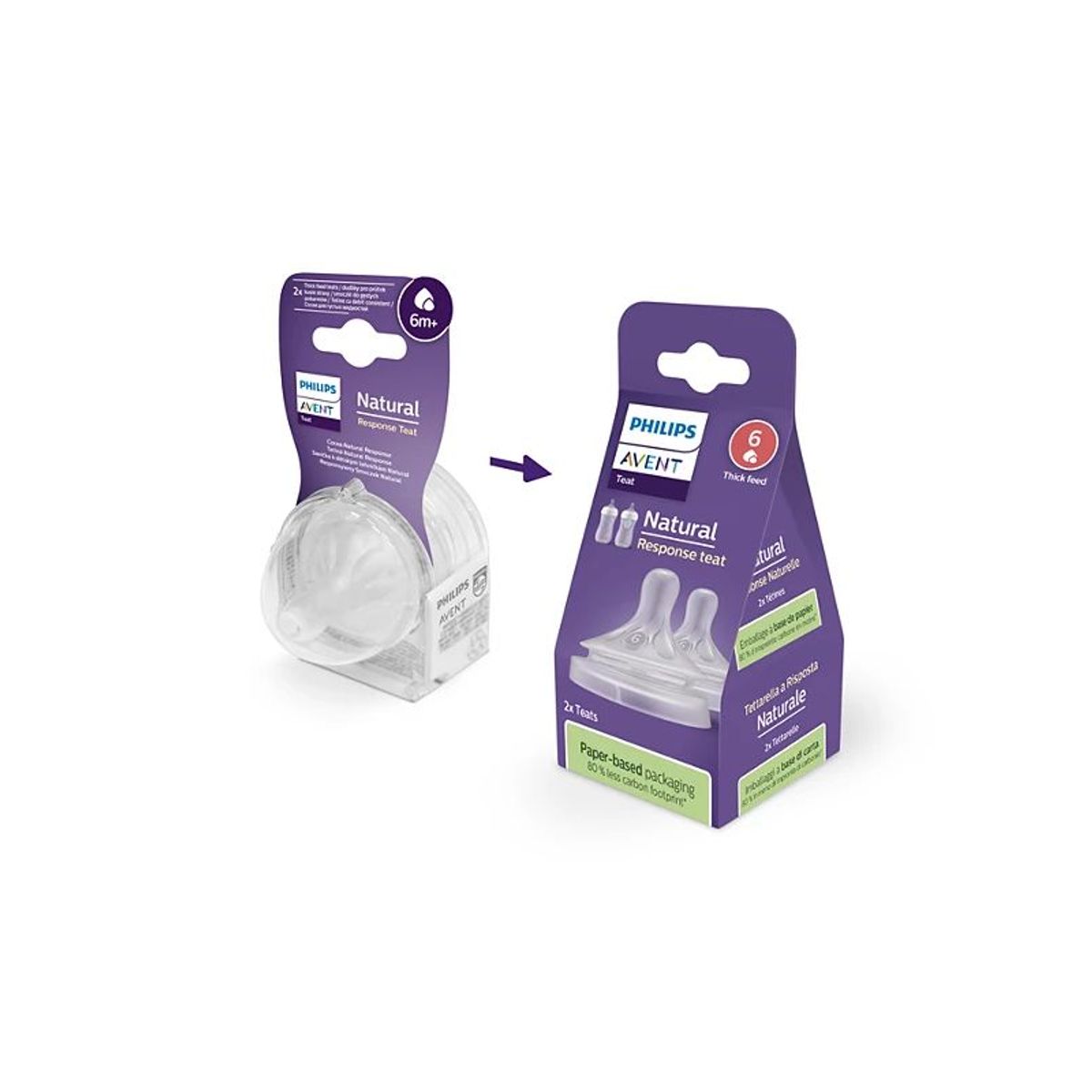 AVENT - Tetinas Natural Response  Avent  6m+ Flujo 6  Repuesto fluido espeso