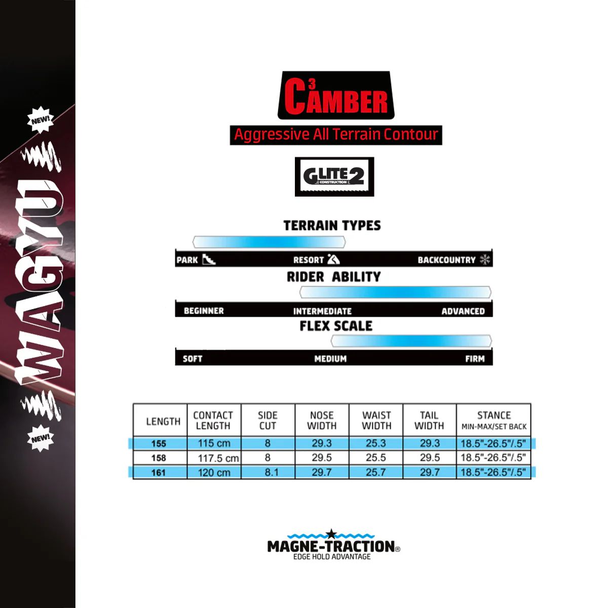 GNU - TABLA DE SNOWBOARD GNU WAGYU - 158