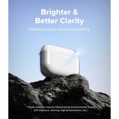 Imagen 2 del producto Carcasa Funda Para AirPods Pro 3 2025 Air