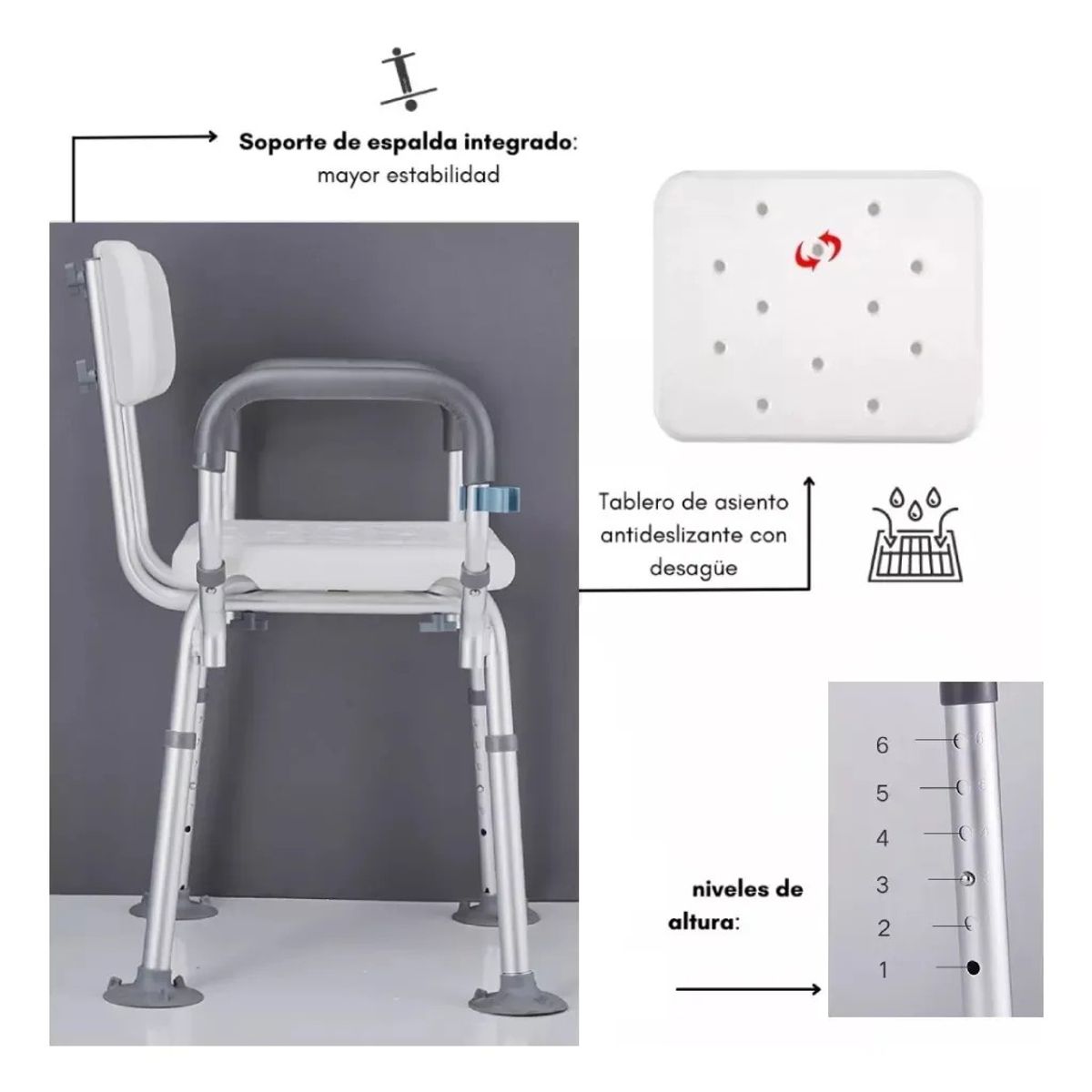 GENERICO - Silla Baño Ducha 3 En 1 Soporte Antideslizante Agarradera Azul
