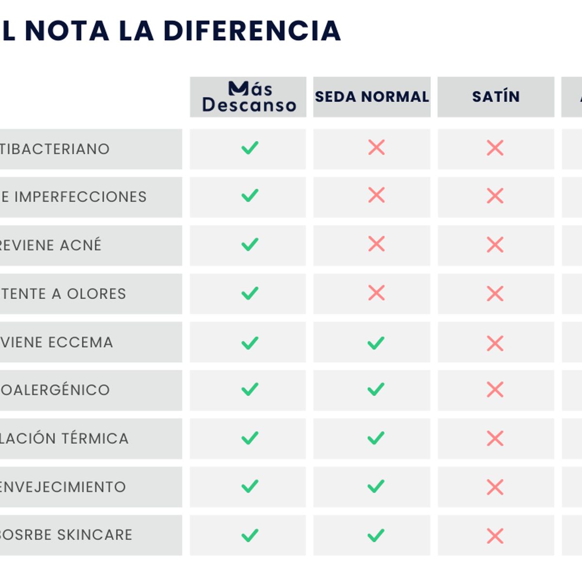 MAS DESCANSO - Antifaz de Seda King - Dorado