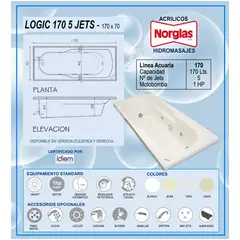 NORGLAS - Tina Hidromasajes Logic170x70 cm Izquierda para una persona