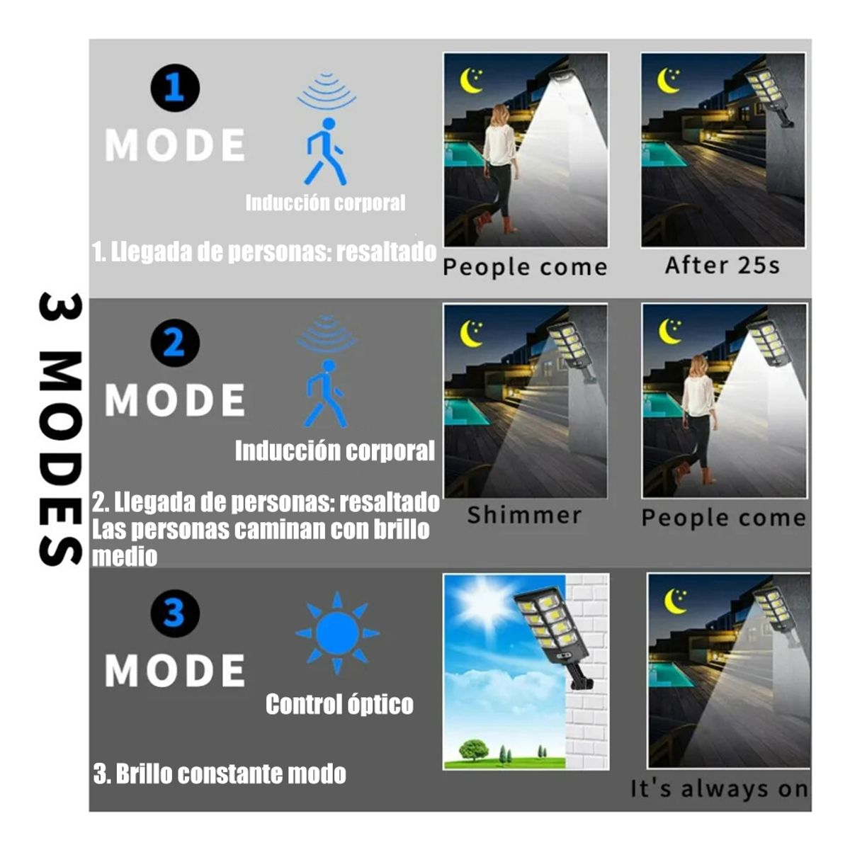 GENERICO - Lampara Solar Exterior con Control Remoto y Sensor de Movimiento