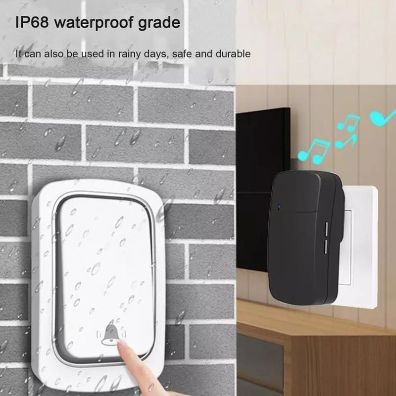 GENERICO - Timbre inalámbrico plug&play auto-energizado no usa bateria solo blanco