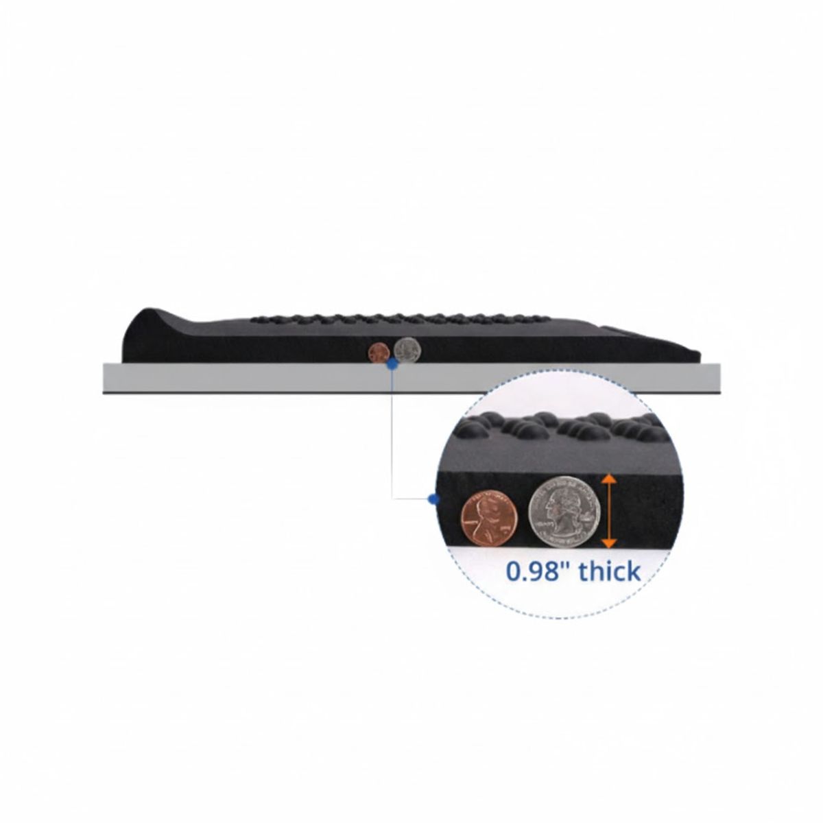 ERGOSTORE - Mat Antifatiga Ergostore para Trabajo de Pie Confort y Ergonomía