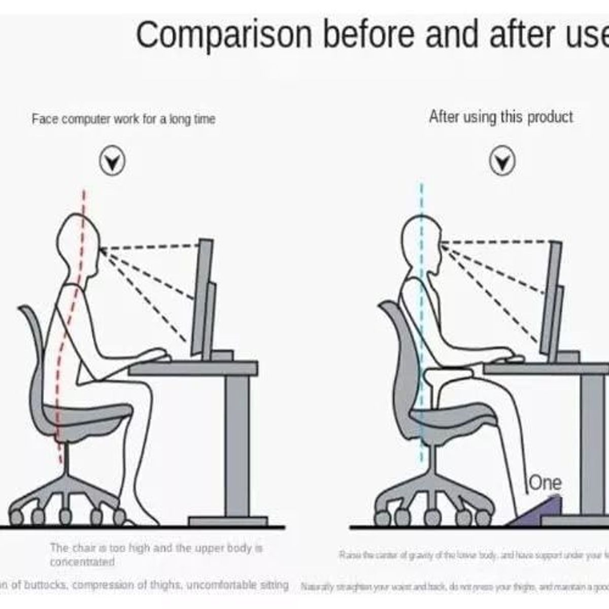KUANGYE - Apoya Descansa Reposa Pies Ergonómico Con Masajeador