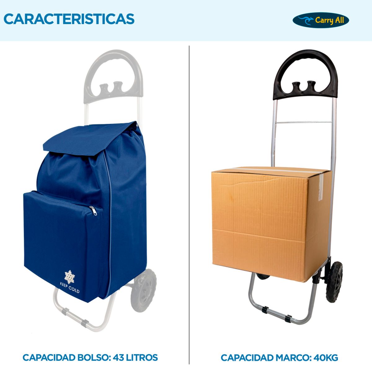 CARRY ALL - Carrito De Compras Plegable Carry All Glasgow 47 Litros Carro De Feria Azul