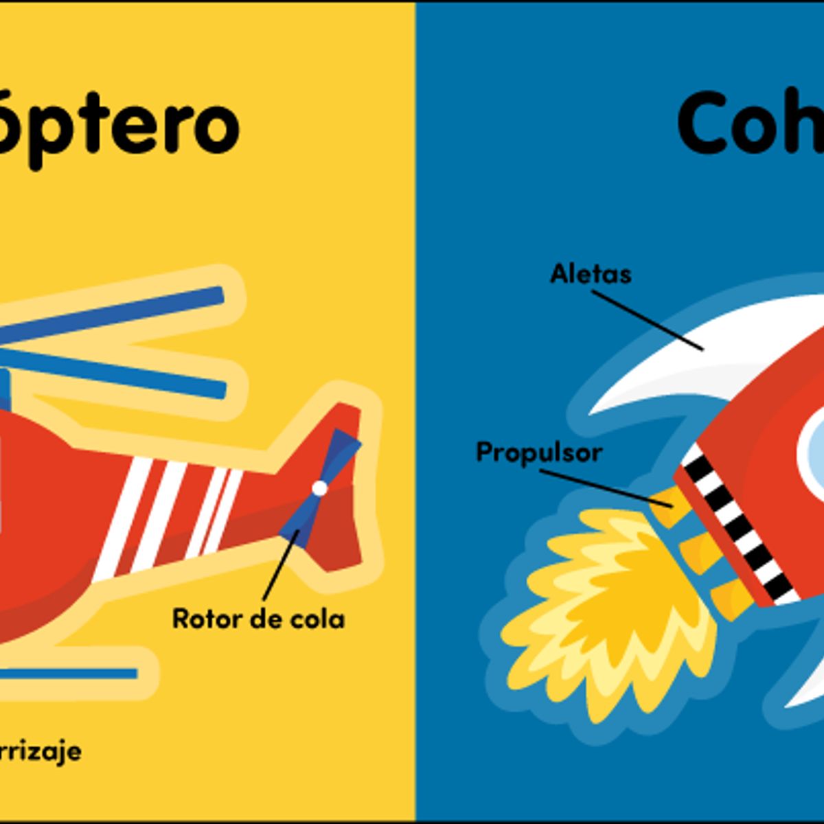 EDITORIAL CONTRAPUNTO - Mis primeros vehículos