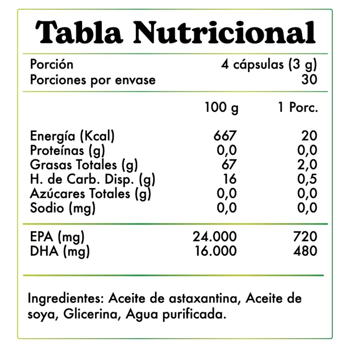 WINKLER NUTRITION - Omega 3 Vegano 120 Cápsulas Blandas