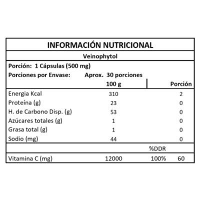 Imagen 2 del producto Pack 2 Pro + Vitamina C Varices 60 Caps