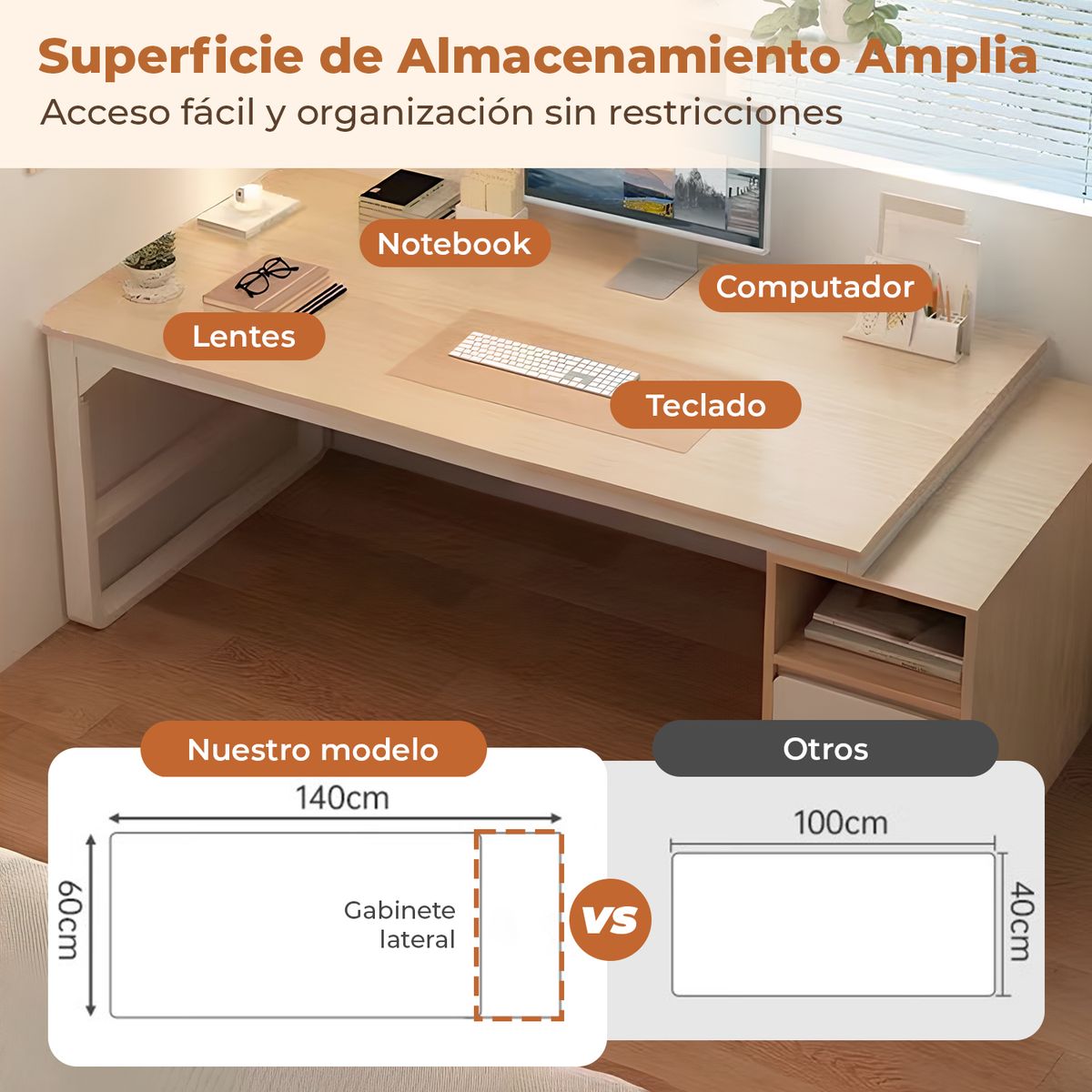 VIDITA - Escritorio Con Cajonera Móvil 140cm Pata Metálica