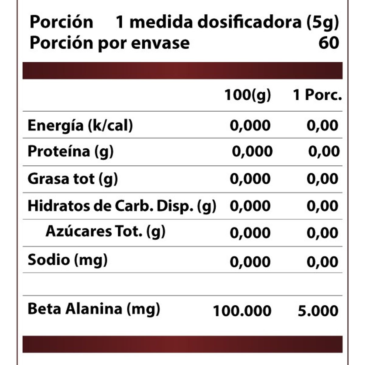 WINKLER NUTRITION - Beta Alanina Fatigue Fighter 300 Grs. Winkler Nutrition