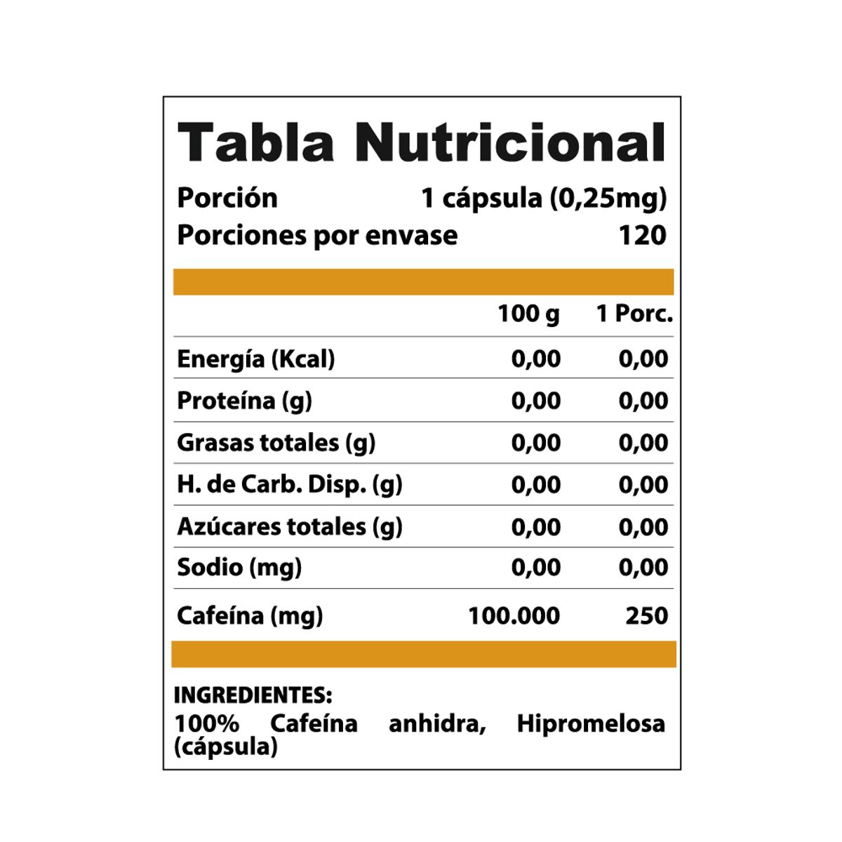 WINKLER NUTRITION - Cafeína Chronos 100% 250 Mg. 120 Cáps. Winkler Nutrition