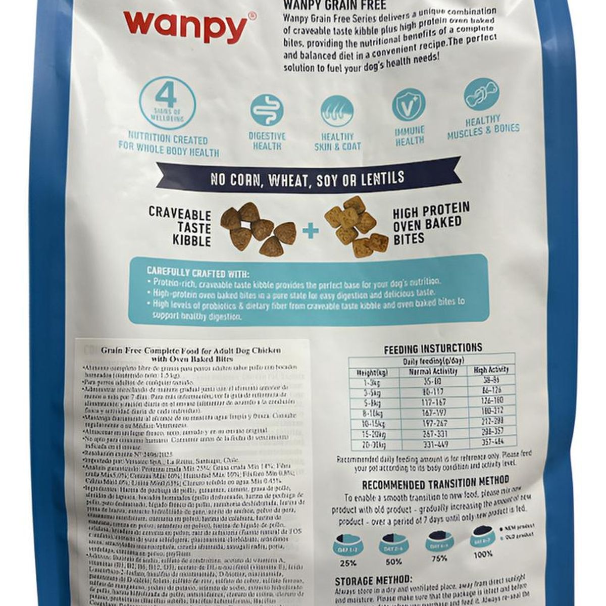 KIMBA - Wanpy Alimento Completo Grain Free Adulto 1.5 Kg Sabor Pollo