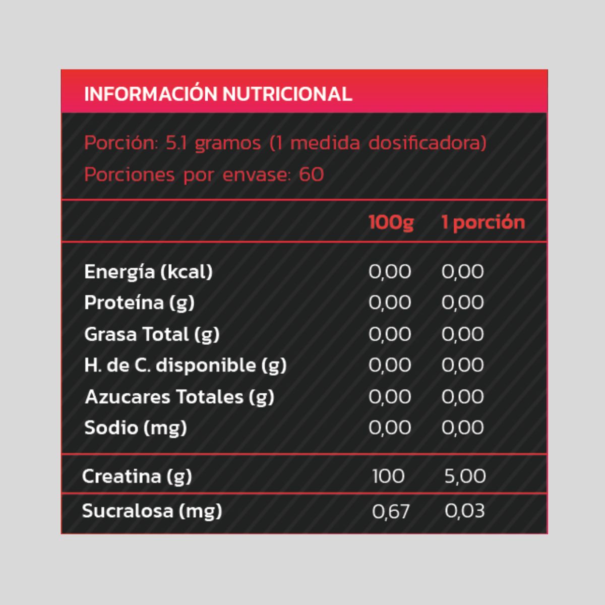 ZEIN - CREATINA MONOHIDRATADA Y MICRONIZADA 308GR SANDIA - ZEIN