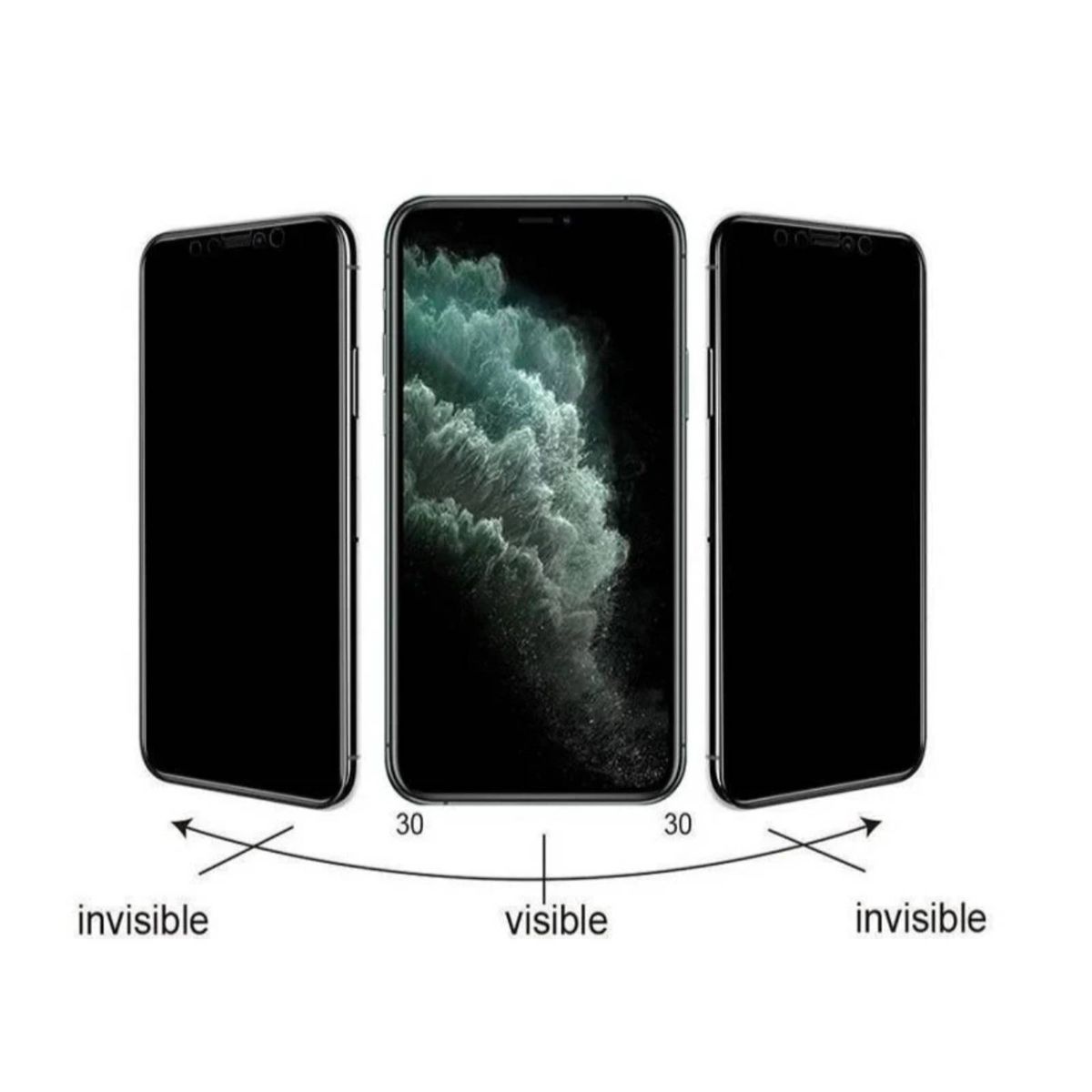 JOIGO - Mica Lamina Pantalla Vidrio Antiespia Para iPhone 17 Pro Max