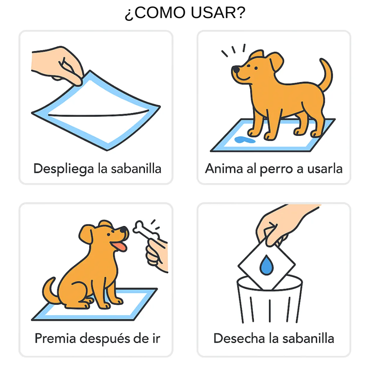 GENERICO - 150 Pañales Sabanillas Entrenamiento Absorbentes Mascota Perros y Gatos 60x45 cm