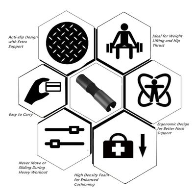 Imagen 2 del producto Protectores De Hombros Para Barra Evita Dolor Y Molestias