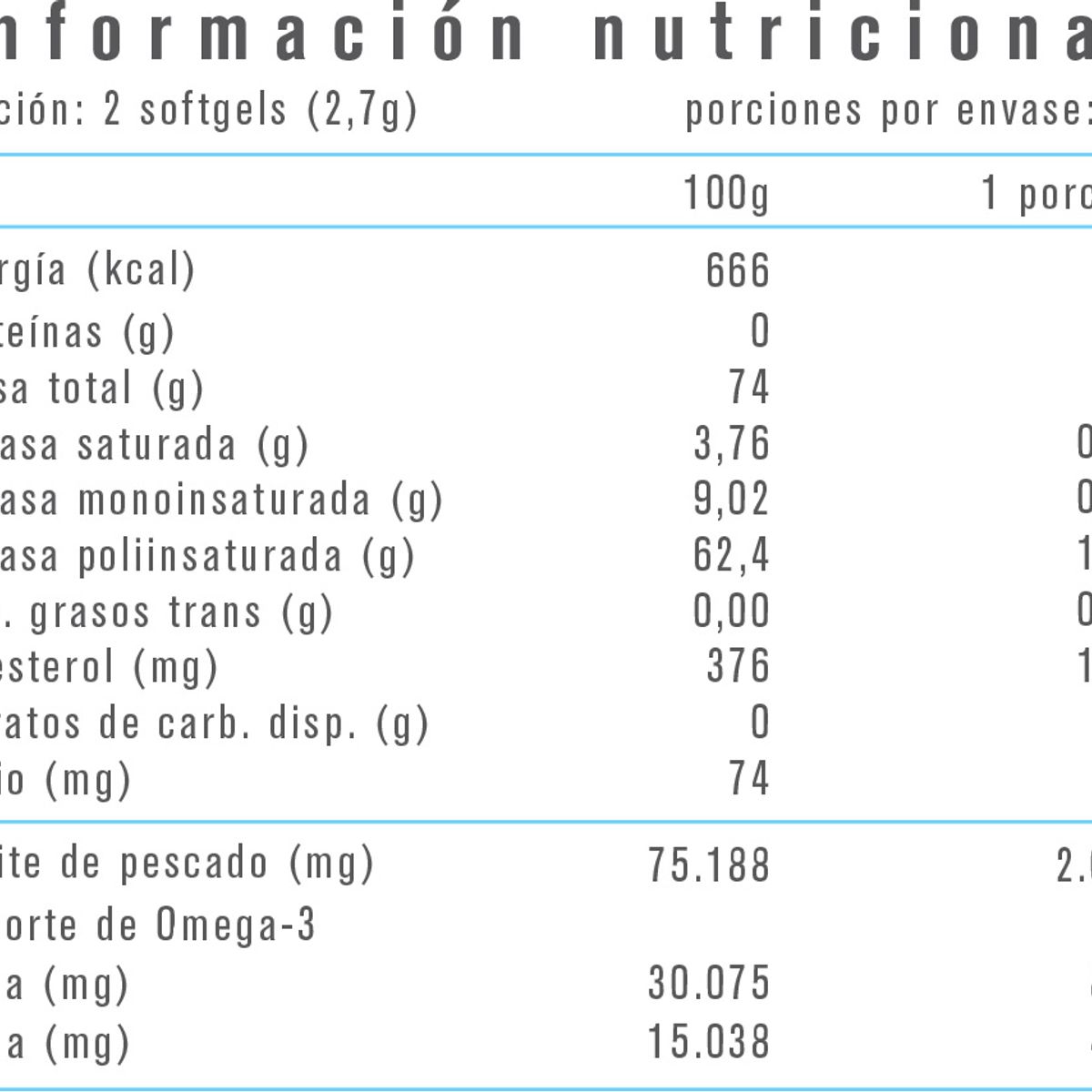 ALPHAMEDICA - OMEGA 3 EPA DHA 150 SOFTGELS - ALPHA MEDICA
