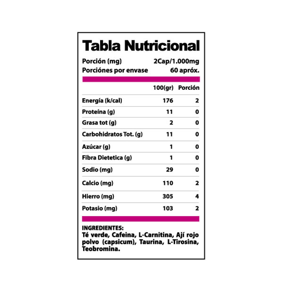 WINKLER NUTRITION - Quemador De Grasa Lipo Mujer 120 Caps Winkler Nutrition