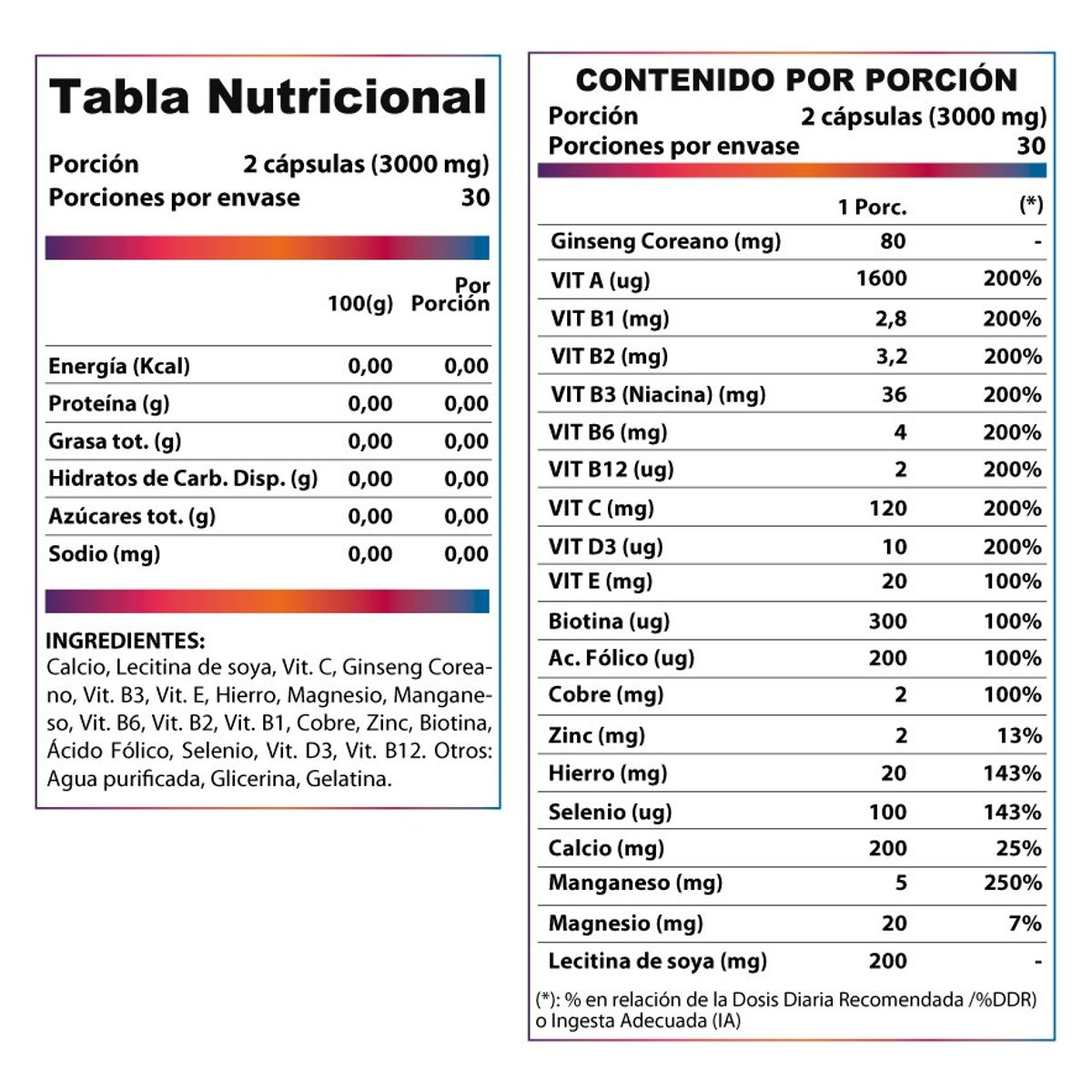 WINKLER NUTRITION - Multivitamínico Revitta 60 Cápsulas Winkler Nutrition