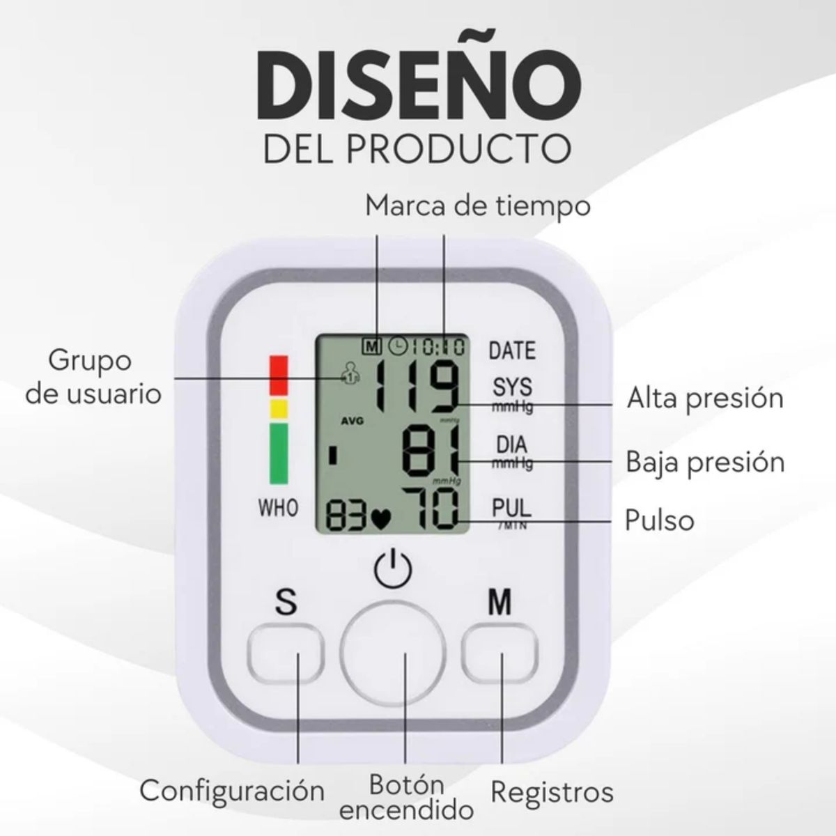 MOVI - Medidor de Presión Digital con Voz  Precisión Profesional