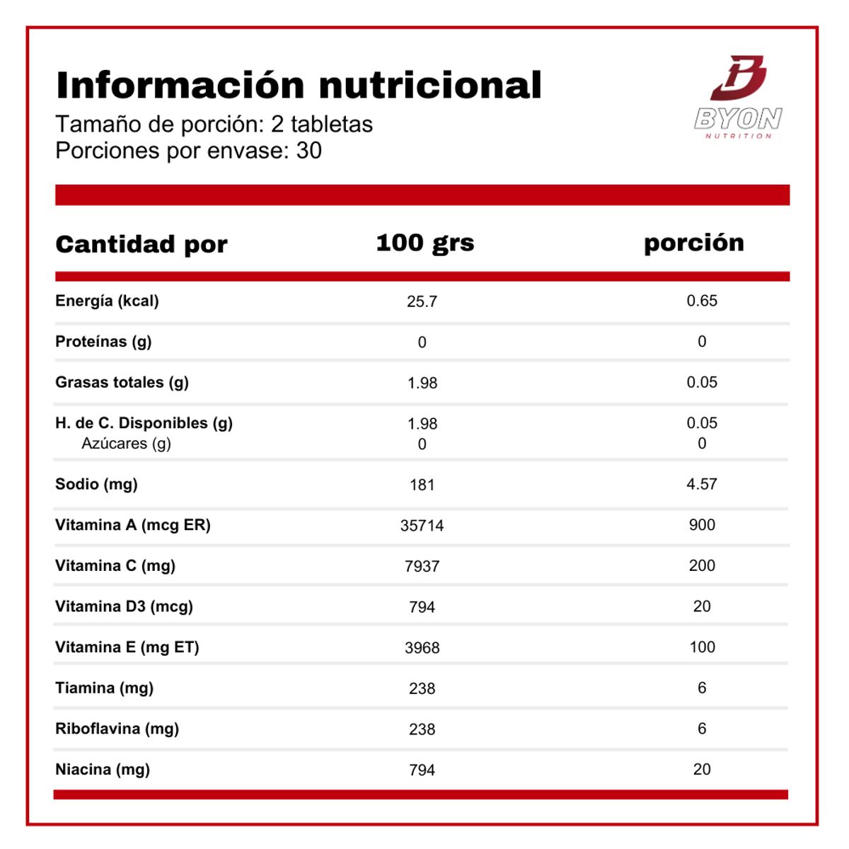 SUNVIT - Multivitamínico Multi Men - Sunvit Life